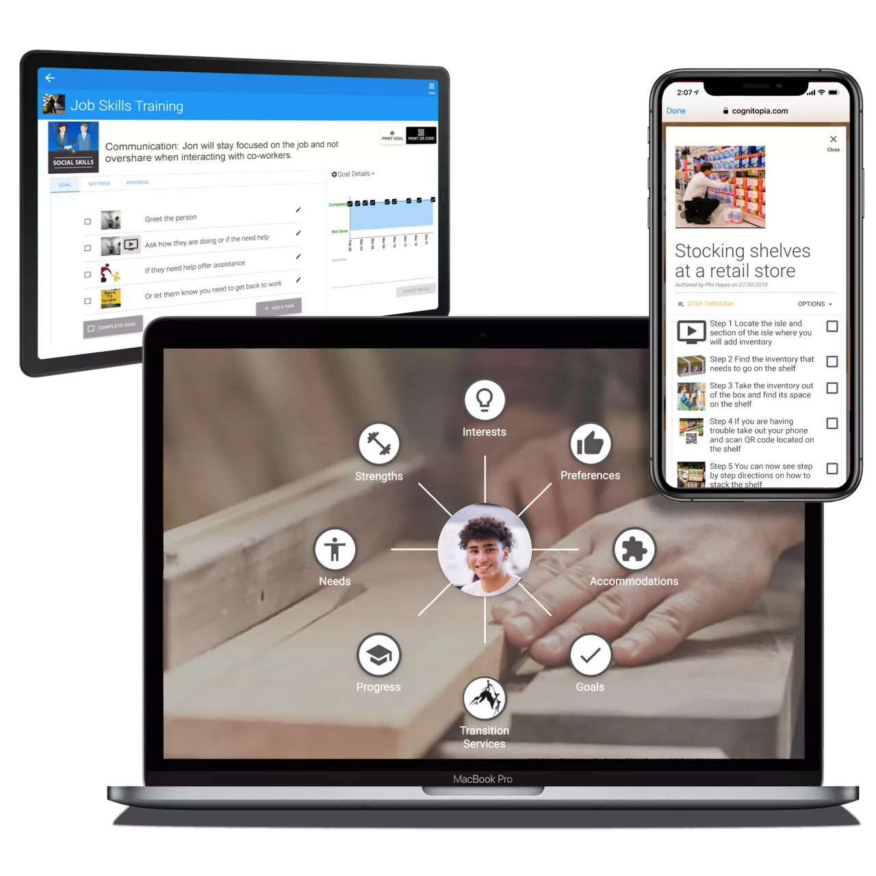 Cognitopia apps shown on multiple different screen sizes: laptop, tablet, and mobile device.